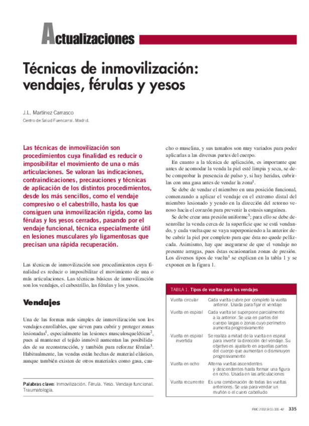 Miniatura del documento Tema-7.5-Tecnicas-de-inmovilizacion.pdf