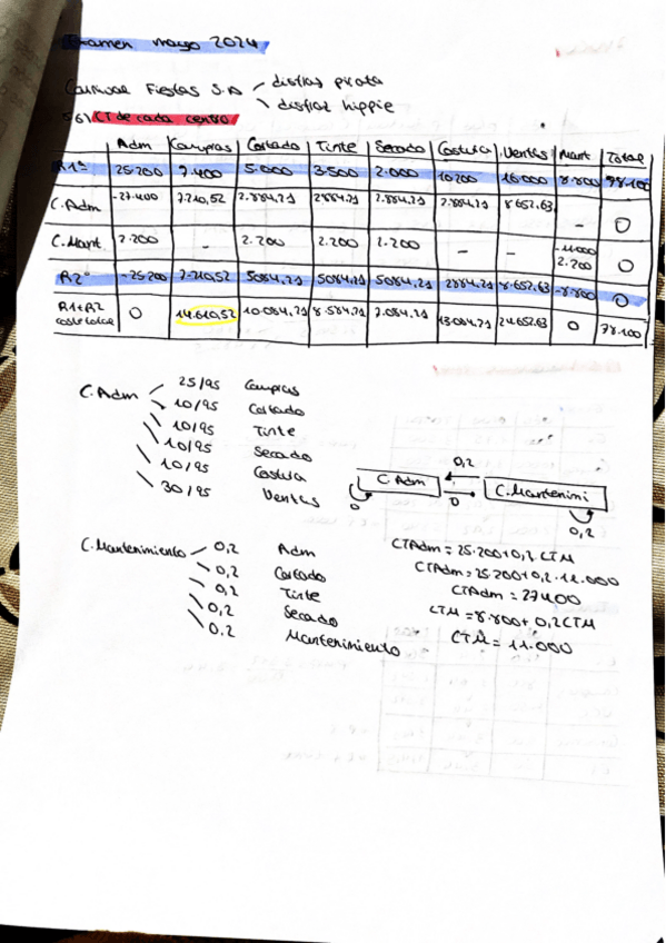 Miniatura del documento mayo-24-resuelto.pdf