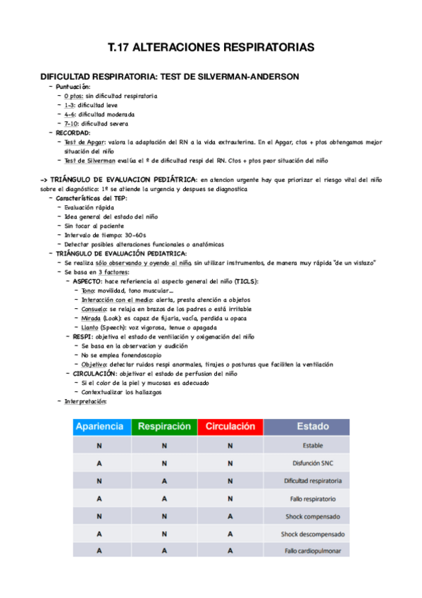 Miniatura del documento T17-infantil.pdf