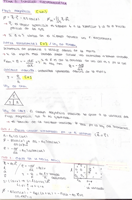 Miniatura del documento Tema-5-induccion-electromagentica.pdf