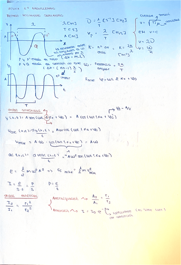 Miniatura del documento Repaso-mov-oscilatorio-y-sonido.pdf