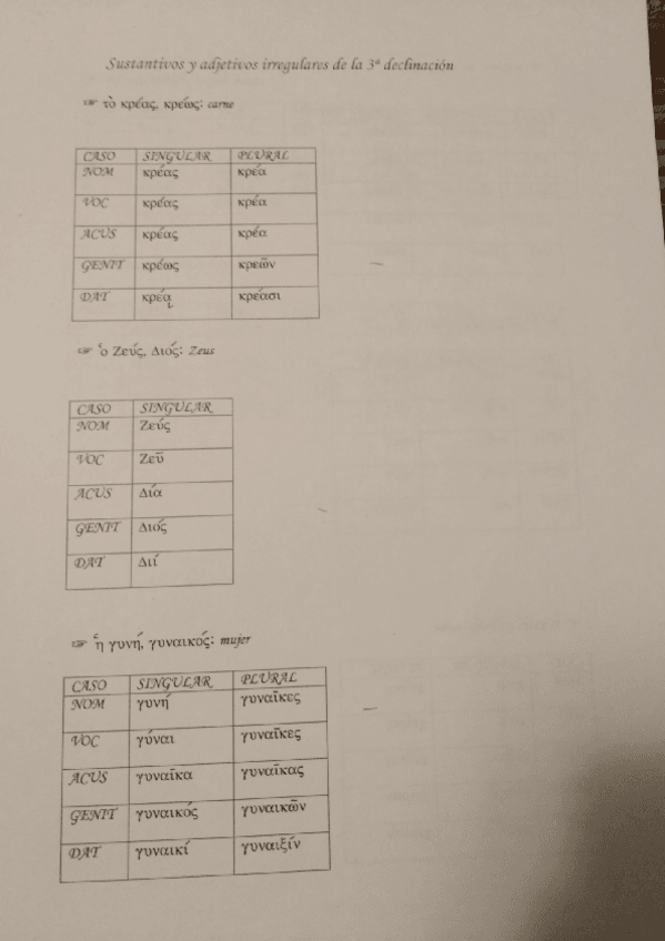 Miniatura del documento Irregulares .pdf