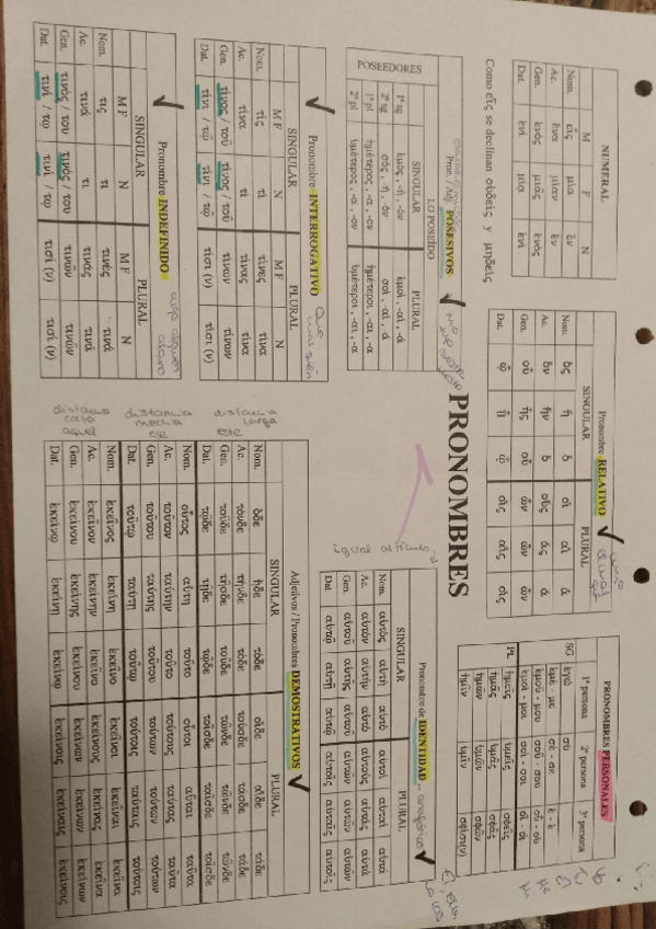 Miniatura del documento Pronombres .pdf