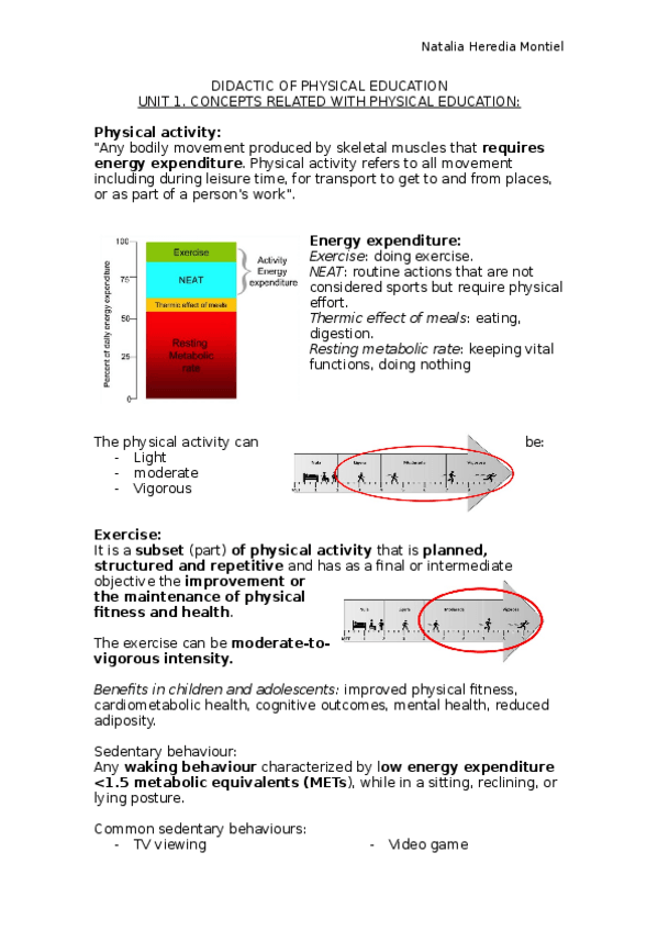 Miniatura del documento DIDACTIC-OF-PHYSICAL-EDUCATION.docx