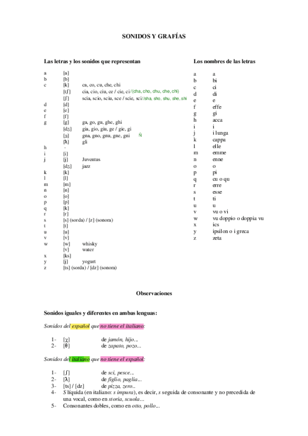 Miniatura del documento PRONUNCIACION-DE-GRAFEMAS.pdf