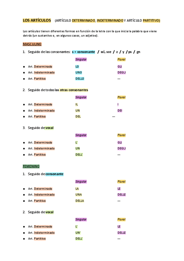 Miniatura del documento LOS-ARTICULOS-TODO.pdf