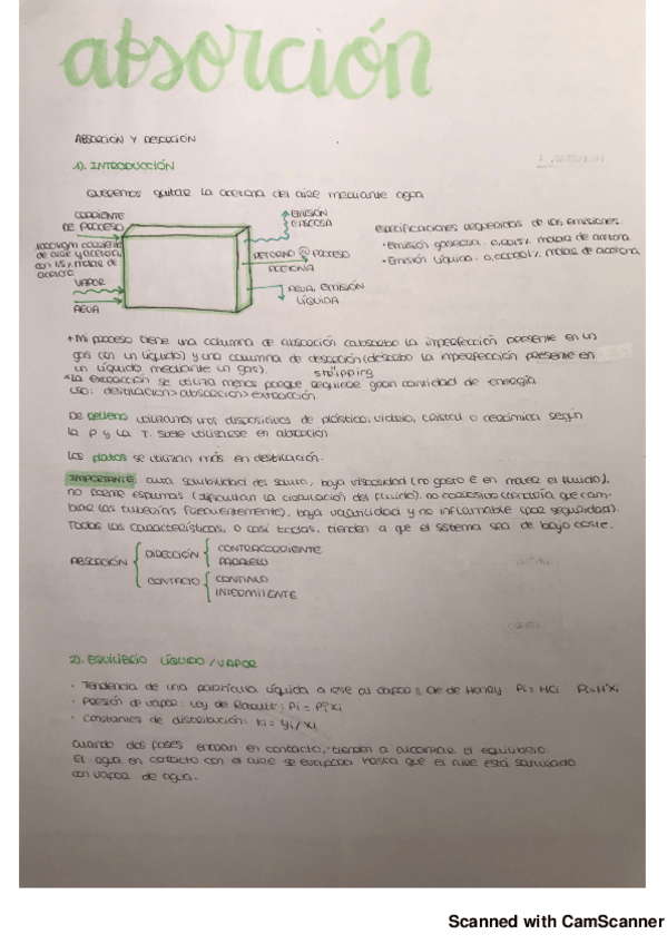 Miniatura del documento ABSORCION.pdf
