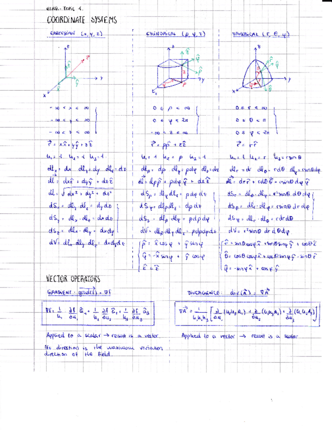 Miniatura del documento Resumen-ELMG.pdf