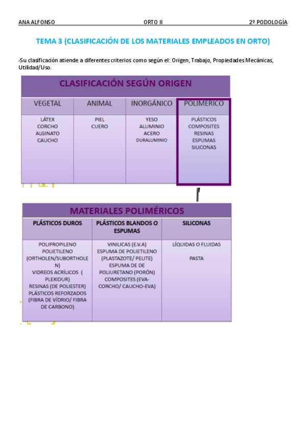 Miniatura del documento TEMA 3 ORTO .pdf