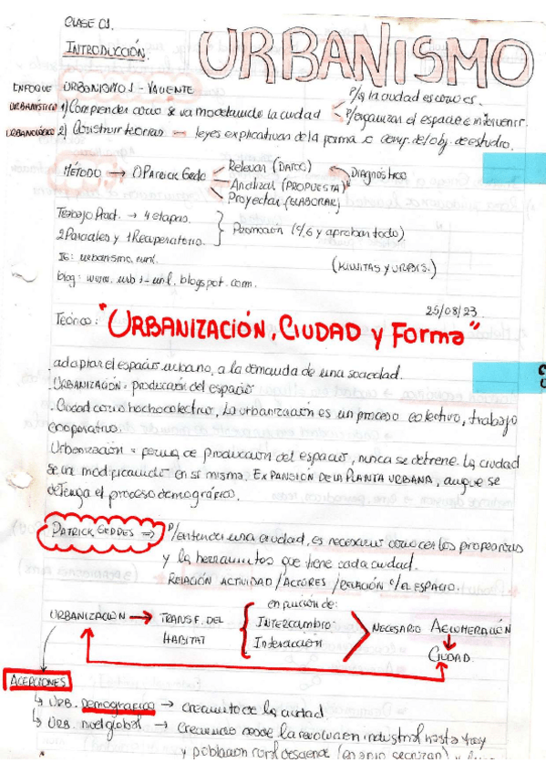Miniatura del documento ANOTACIONES-Y-RESUMEN-U1.pdf