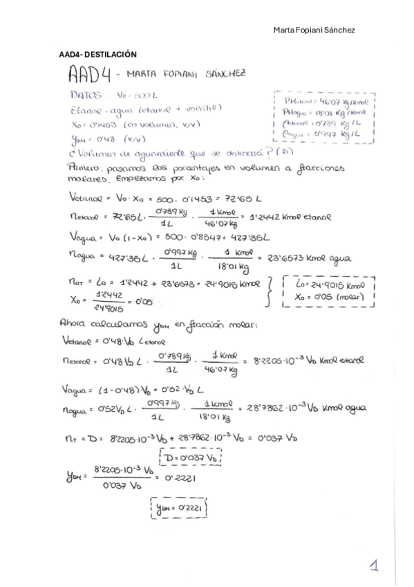 Miniatura del documento AAD4-Destilacion-Abierta.pdf