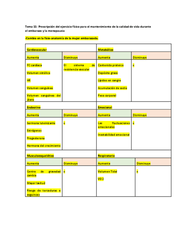 Miniatura del documento Tema11-RESUMIDO.pdf