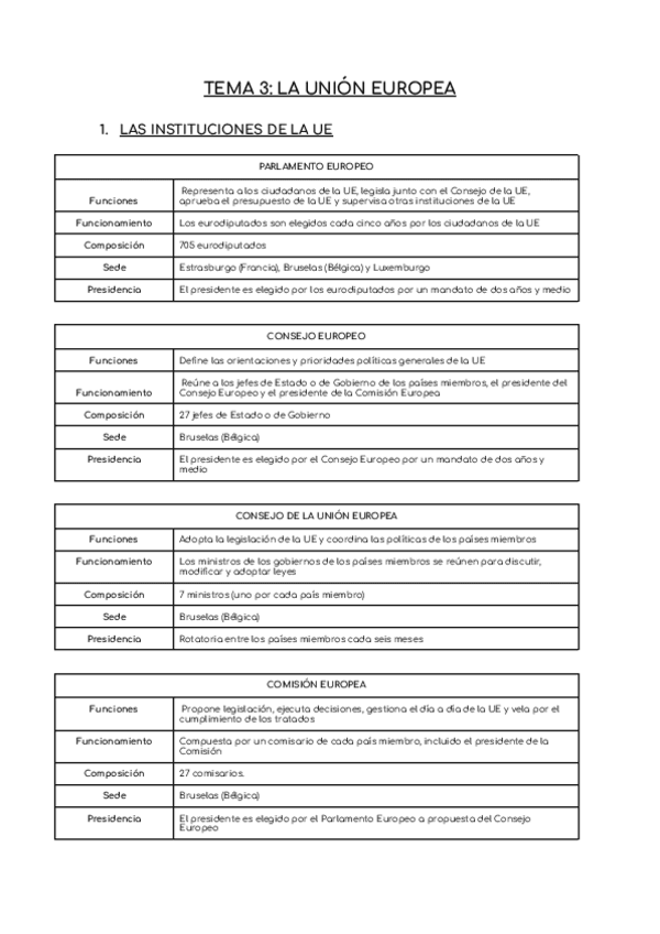 Miniatura del documento TEMA-3-LA-UNION-EURPOEA.pdf