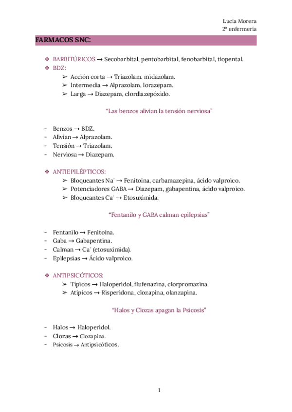 Miniatura del documento APRUEBA-FARMA.pdf