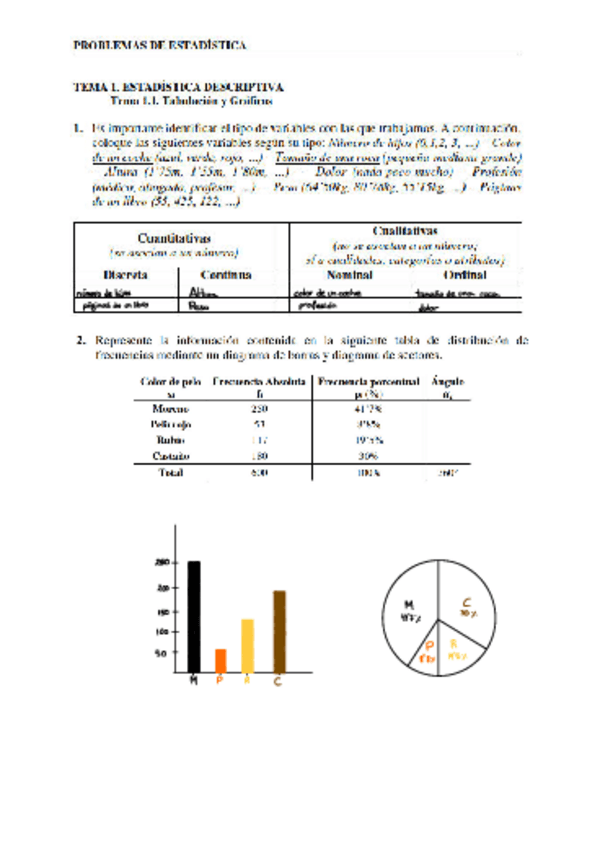 Miniatura del documento ejercicios-est.-aplicada.pdf