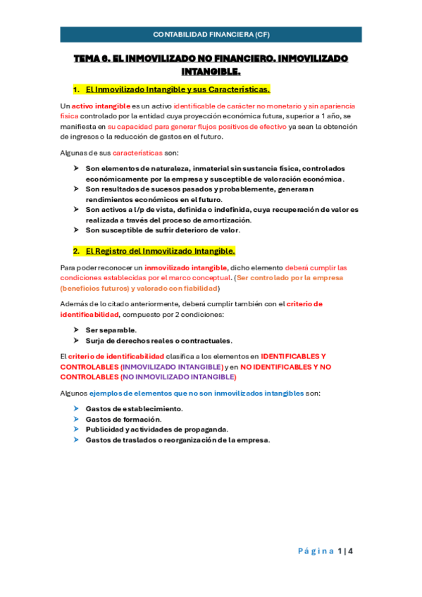 Miniatura del documento TEMA-6.-INMOVILIZADO-NO-FINANCIERO.-INMOVILIZADO-INTANGIBLE.pdf