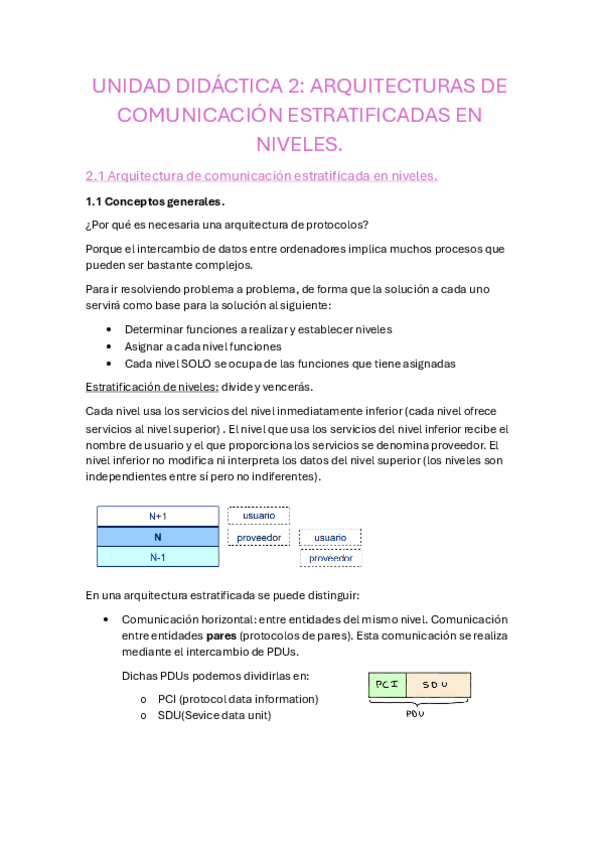Miniatura del documento UNIDAD-2REDES.pdf