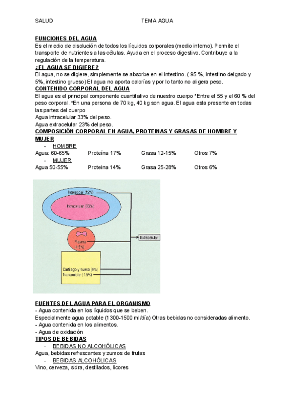 Miniatura del documento TEMA-AGUA-SALUD.pdf