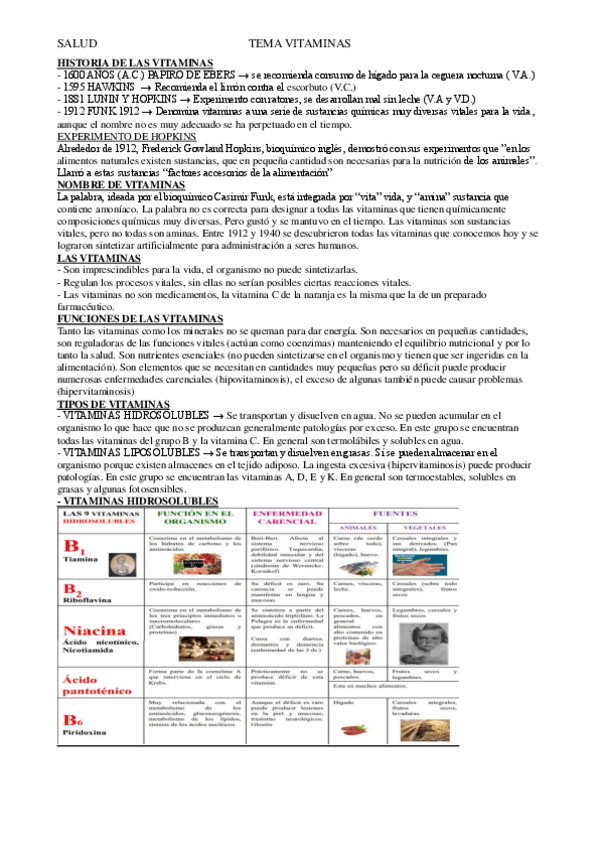 Miniatura del documento TEMA-VITAMINAS.pdf