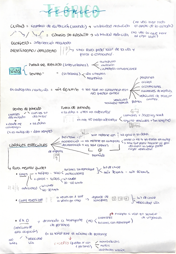 Miniatura del documento Teorico-carnet-de-conducir.pdf