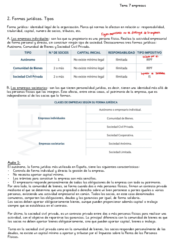 Miniatura del documento Tema-7-Empresas.pdf