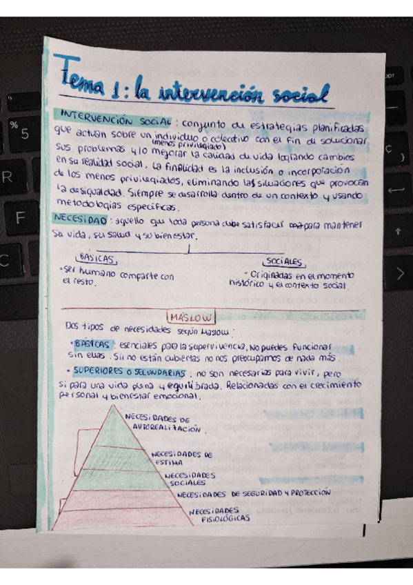 Miniatura del documento TEMA-1-LA-INTERVENCION-SOCIAL.pdf