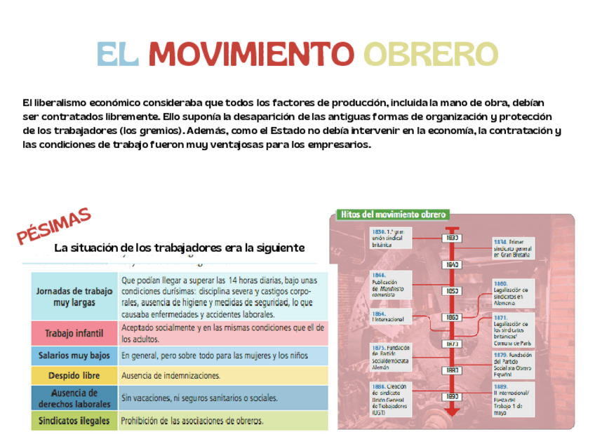 Miniatura del documento EL-MOVIMIENTO-OBRERO.-RI.pdf