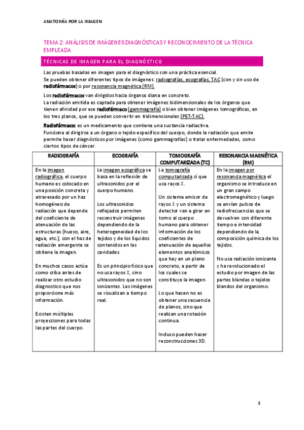 Miniatura del documento tema-2-analisis-de-imagenes-diagnosticas-y-reconocimiento-de-la-tecnica-empleada.pdf