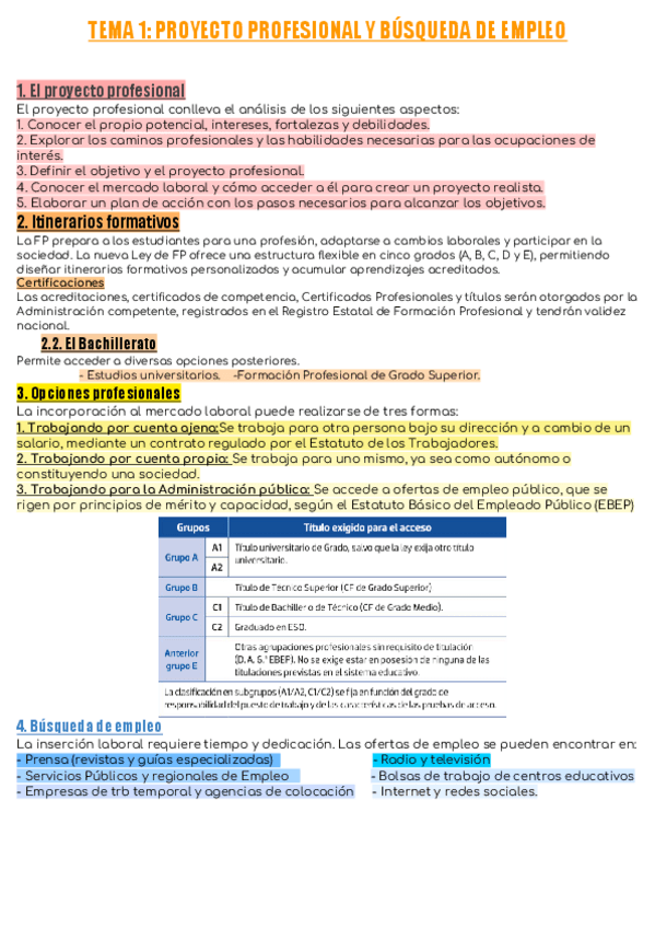 Miniatura del documento TEMA-1-PROYECTO-PROFESIONAL-Y-BUSQUEDA-DE-EMPLEO.pdf