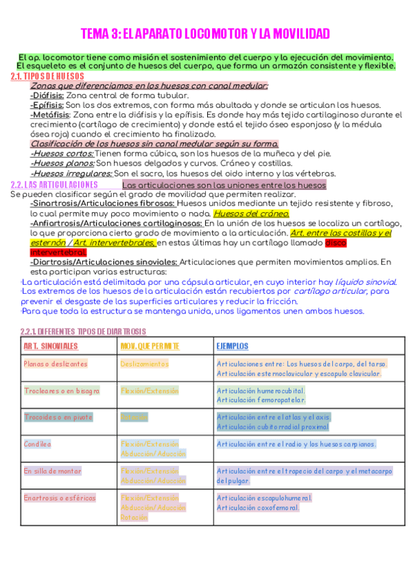 Miniatura del documento TEMA-3-Y-4-TECNICAS-BASICAS-DE-ENFERMERIA.pdf