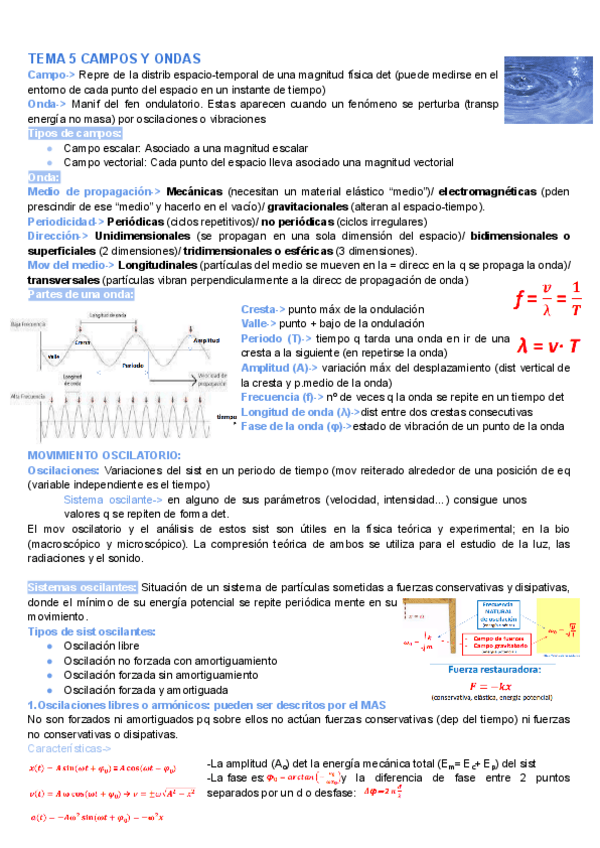 Miniatura del documento CAMPOS-Y-ONDAS.pdf