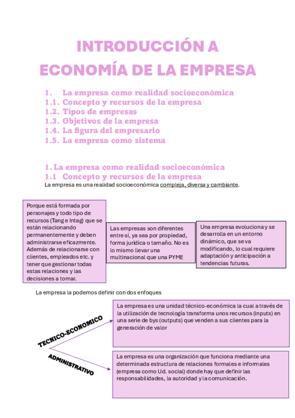 Miniatura del documento INTRODUCCION-A-ECONOMIA-DE-LA-EMPRESA-TEMAS-1-4.pdf