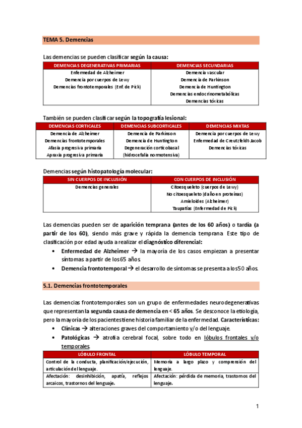 Miniatura del documento TEMA-5.4.-DemenciaLewy.pdf