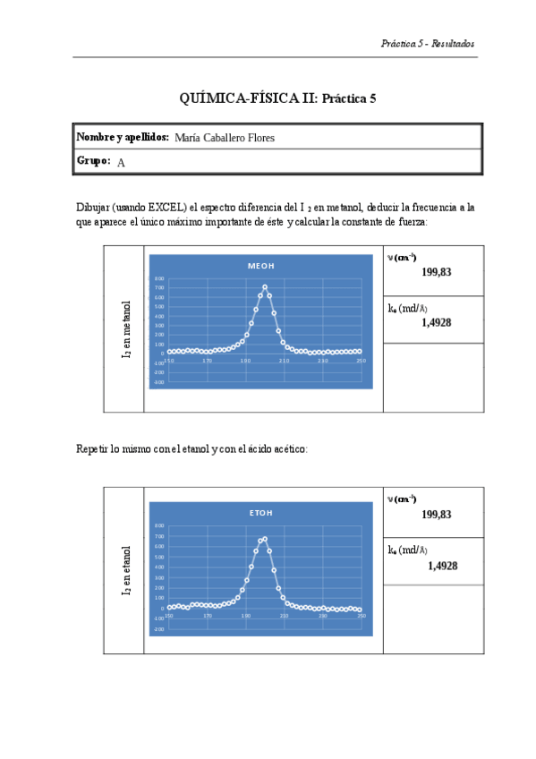 Miniatura del documento Practica-5.pdf
