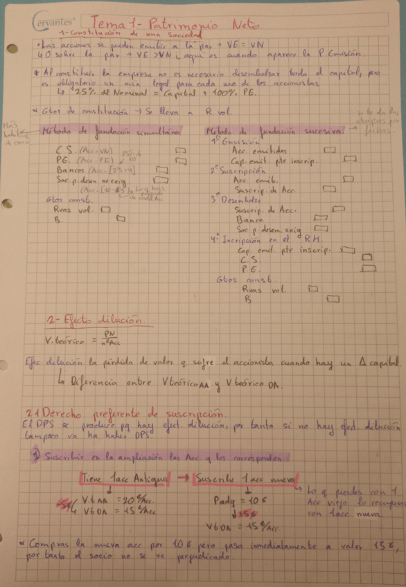Miniatura del documento Resumen-Tema-1.pdf
