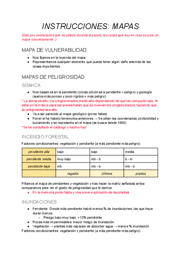 Miniatura del documento INSTRUCCIONES-MAPAS.pdf
