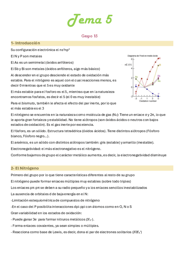 Miniatura del documento Tema-5.pdf