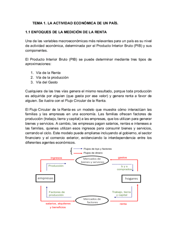 Miniatura del documento TEMA-1-INTRO-2-MPI.pdf