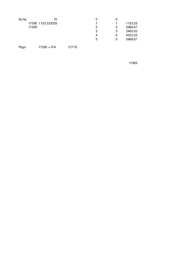 Miniatura del documento control-1-2024-ADE-Resuelto.xls