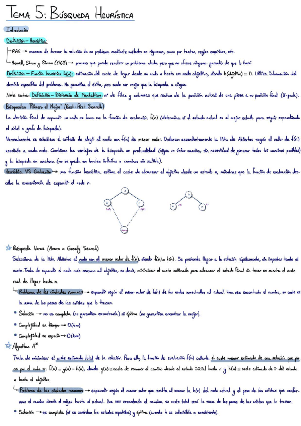 Miniatura del documento IATeoriaTema5BusquedaHeuristica.pdf