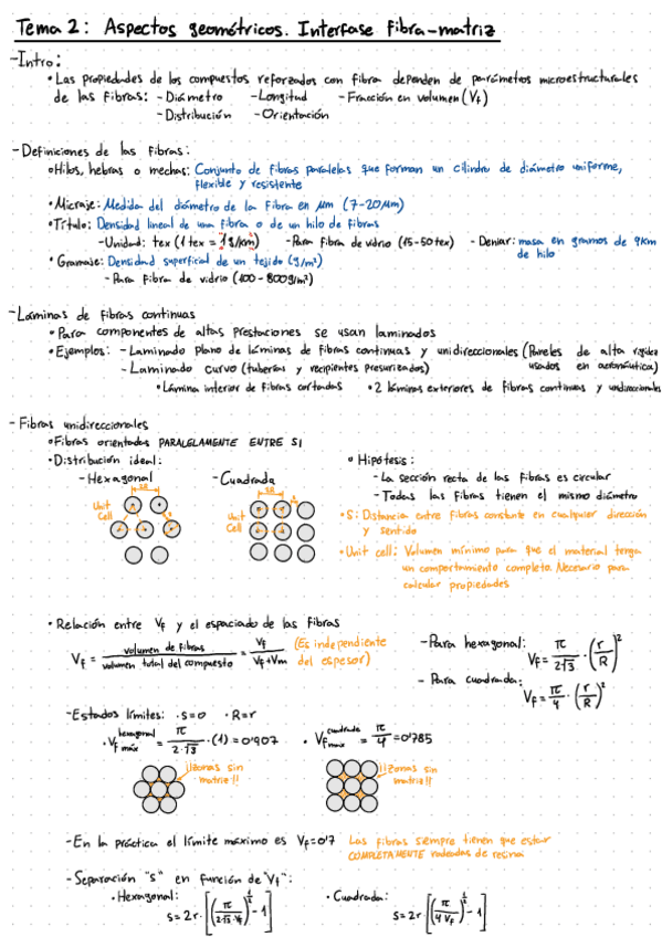 Miniatura del documento APUNTES-Y-CUESTIONES-RESUELTAS-TEMA-2-MATERIALES-COMPUESTOS.pdf