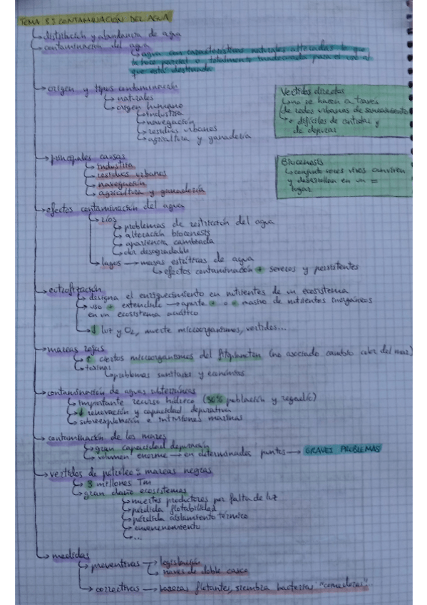 Miniatura del documento Tema-8-de-Comunitaria-1.pdf