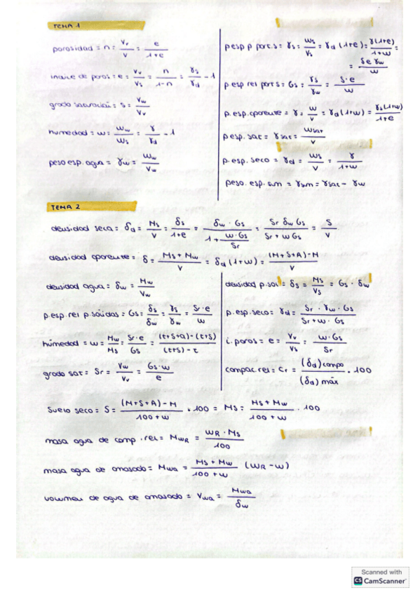 Miniatura del documento FORMULARIO-PARA-PROBLEMAS.pdf