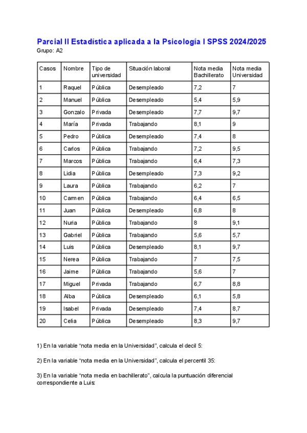Miniatura del documento Parcial-II-Estadistica-aplicada-a-la-Psicologia-I-SPSS.pdf