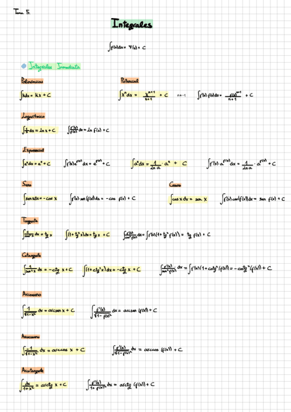 Miniatura del documento Integrales-Tema5.pdf