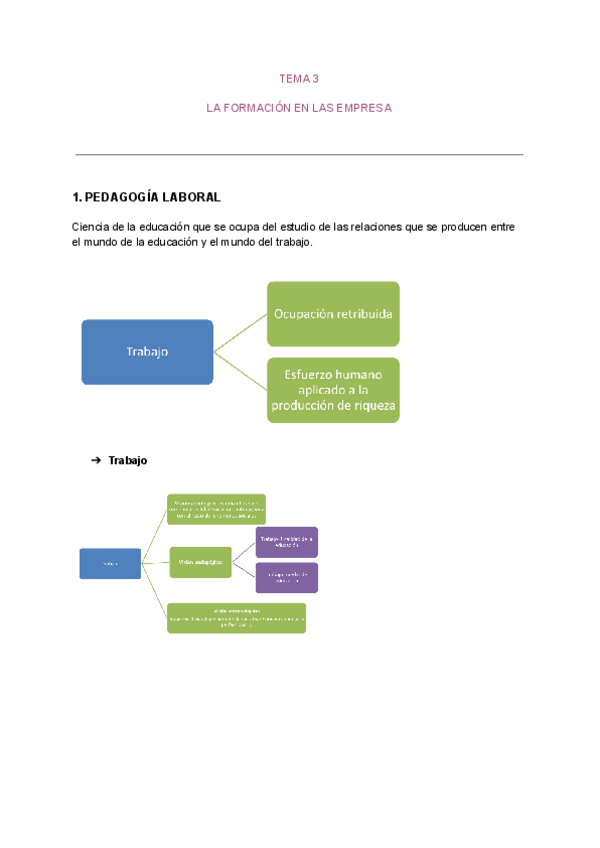 Miniatura del documento Tema-3-empleabilidad.pdf