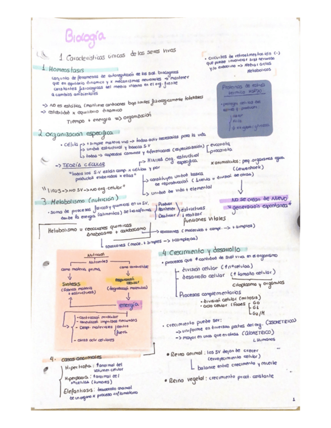 Miniatura del documento BIOLOGIA-T1-T10-mario.pdf