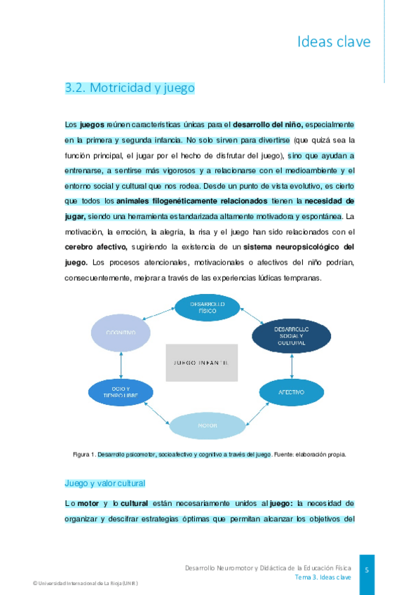 Miniatura del documento ideas-clave-tema-3.pdf