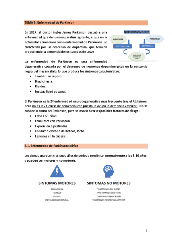 Miniatura del documento TEMA-5.5.-EnfermedadParkinson.pdf