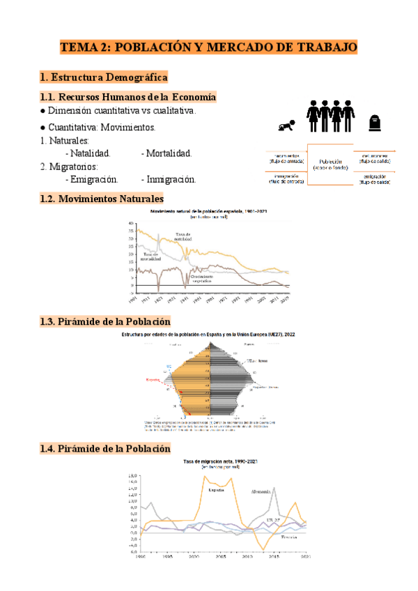 Miniatura del documento TEMA-2-DESARROLLADO.pdf